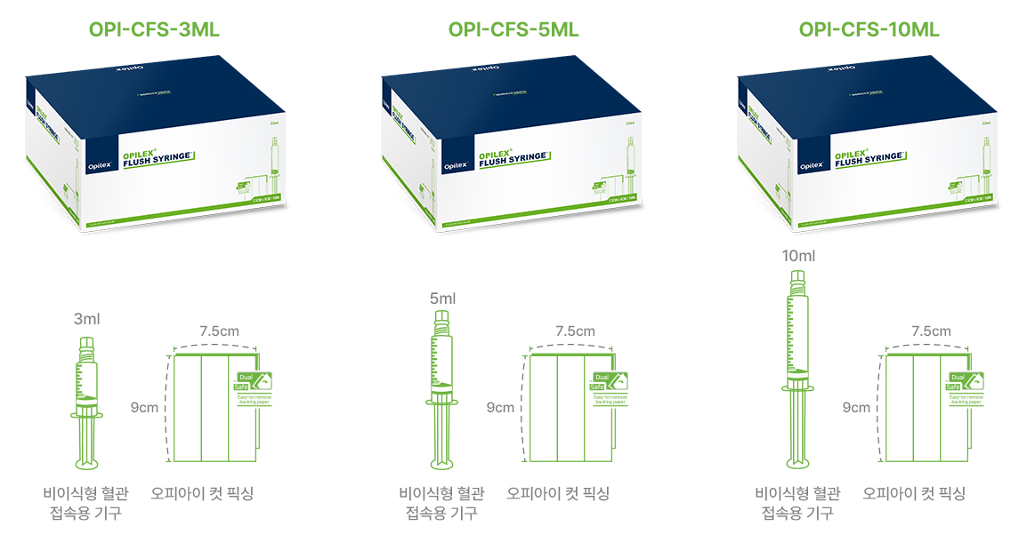 Opilex® Flush Syringe (CFS) 패키지 이미지