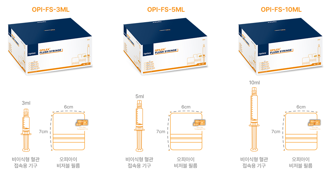 Opilex® Flush Syringe (FS) 패키지 이미지