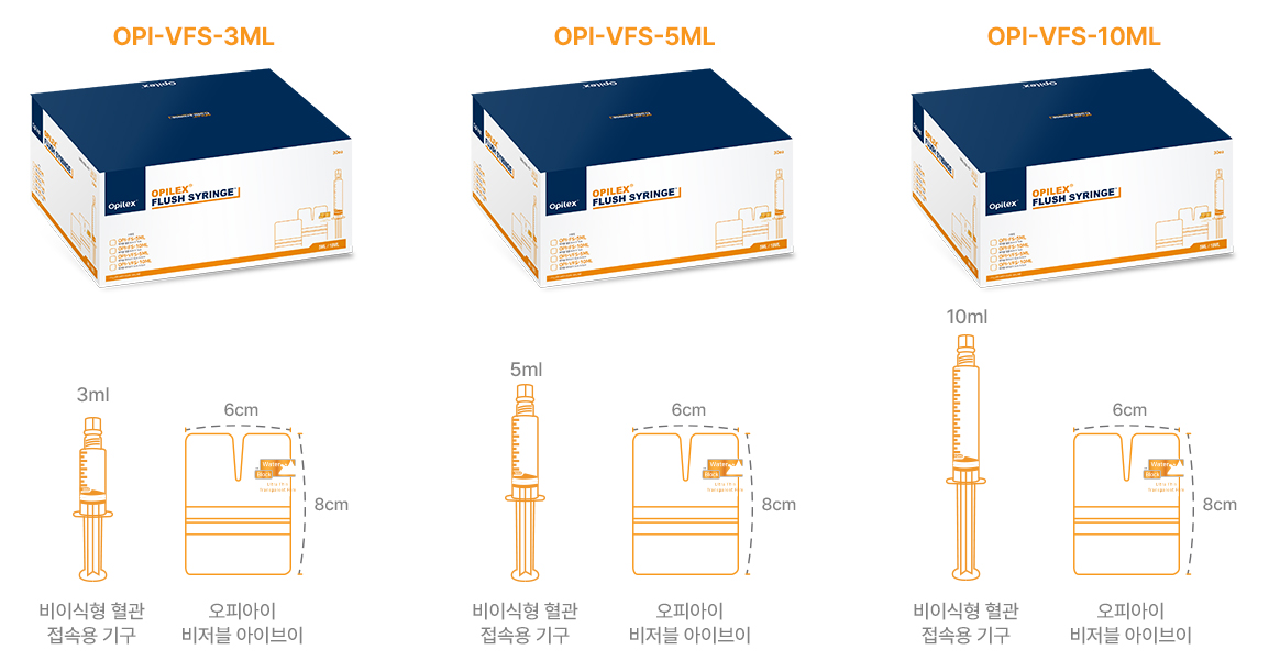 Opilex® Flush Syringe (VFS) 패키지 이미지