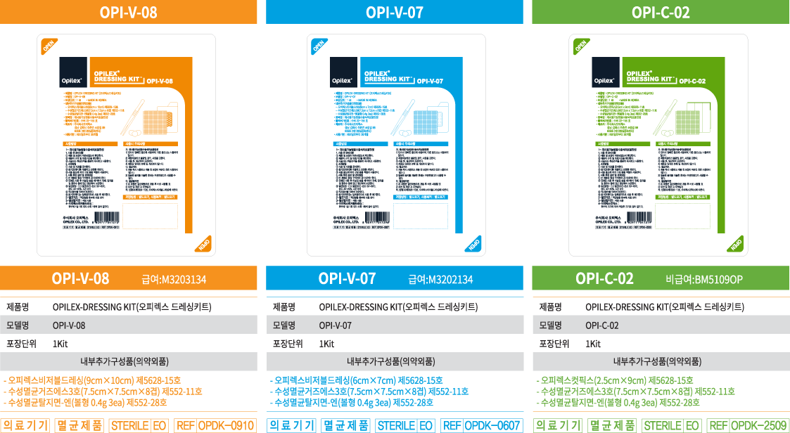 Opilex® DressingKit2 패키지 이미지
